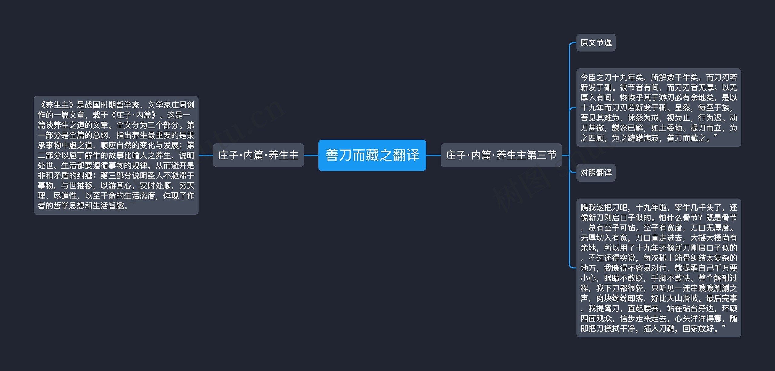 善刀而藏之翻译