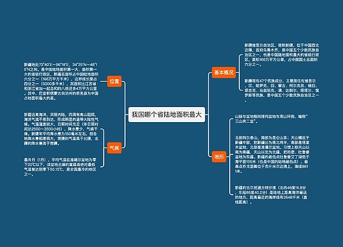 我国哪个省陆地面积最大