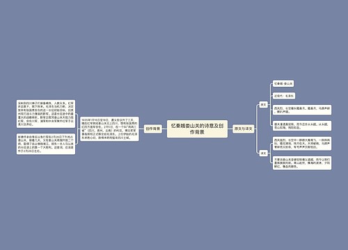 忆秦娥娄山关的诗意及创作背景