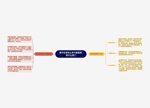 高中生物怎么学才能提高 有什么窍门