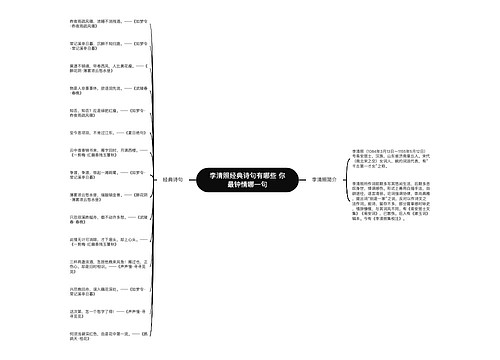 李清照经典诗句有哪些 你最钟情哪一句