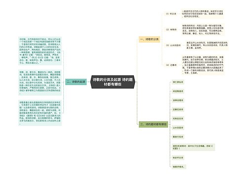 ​诗歌的分类及起源 诗的题材都有哪些