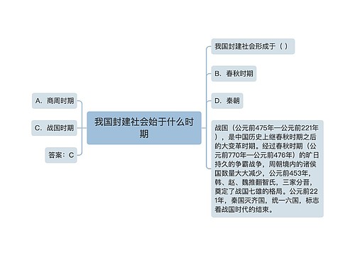 我国封建社会始于什么时期