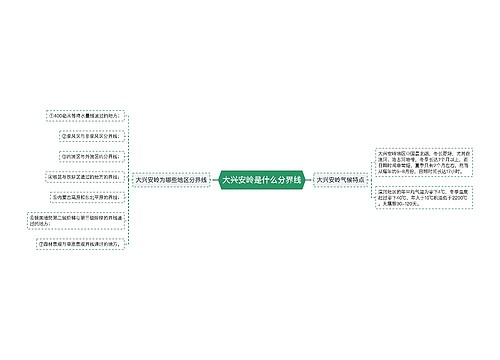 大兴安岭是什么分界线