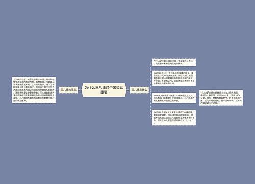 为什么三八线对中国如此重要