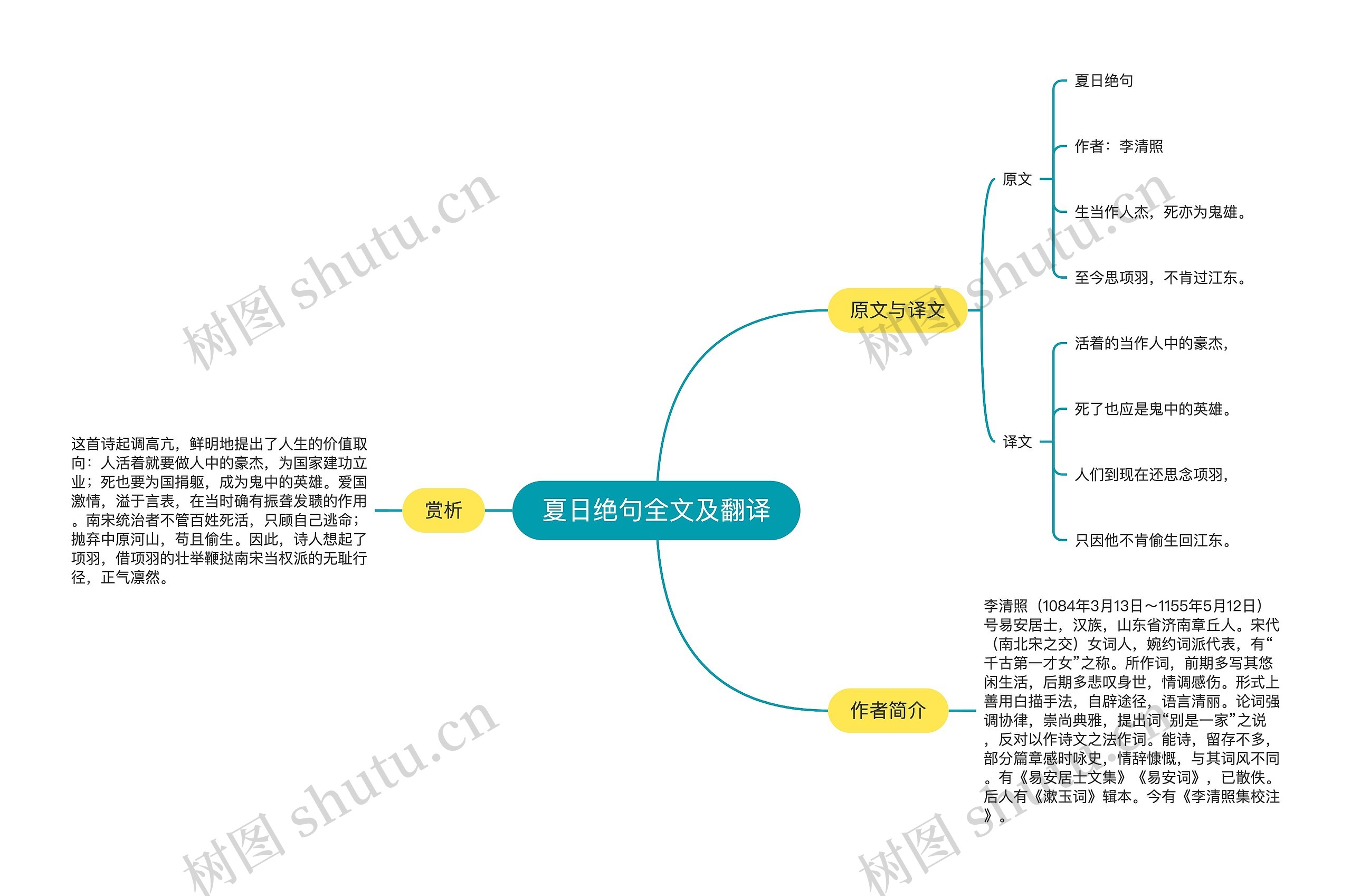 夏日绝句全文及翻译