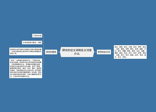 研究的近义词和反义词是什么