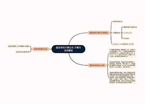 圆柱体积计算公式 计算方法有哪些