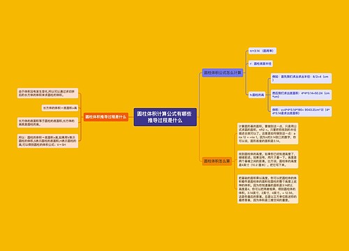 圆柱体积计算公式有哪些 推导过程是什么