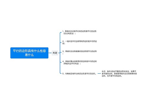 平行四边形具有什么性容易什么