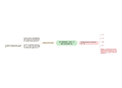 虎门销烟是哪一年哪一月哪日 发生在哪个省