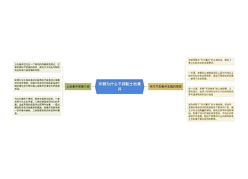 宋朝为什么不抑制土地兼并