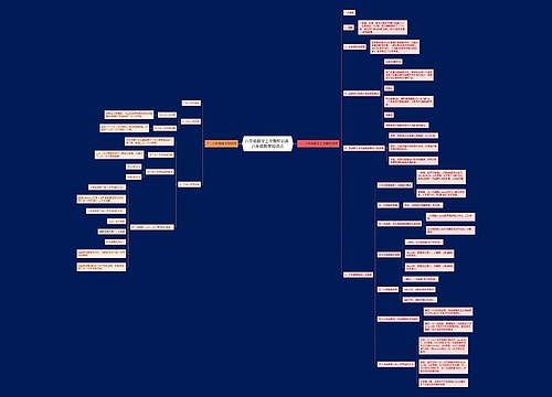 八年级数学上学期知识点 八年级数学知识点