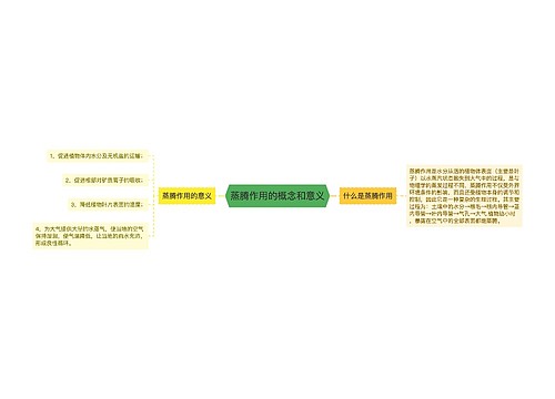 蒸腾作用的概念和意义