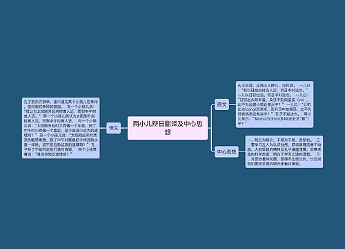 两小儿辩日翻译及中心思想