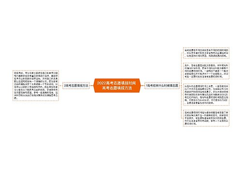 2022高考志愿填报时间 高考志愿填报方法