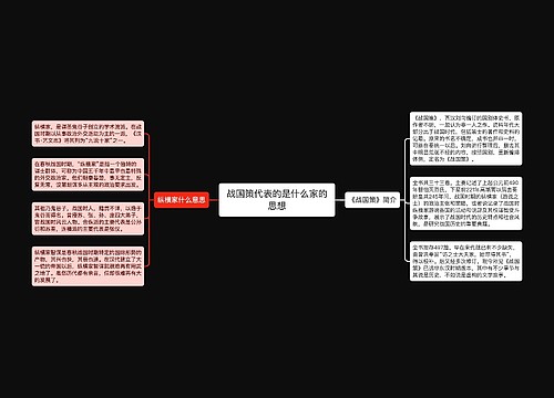 战国策代表的是什么家的思想