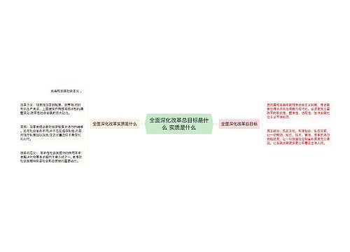 全面深化改革总目标是什么 实质是什么