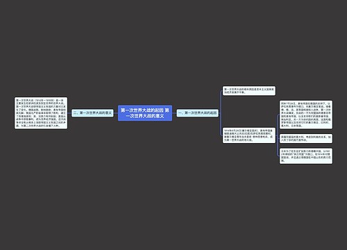 第一次世界大战的起因 第一次世界大战的意义