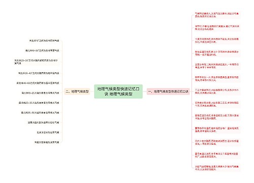 地理气候类型快速记忆口诀 地理气候类型
