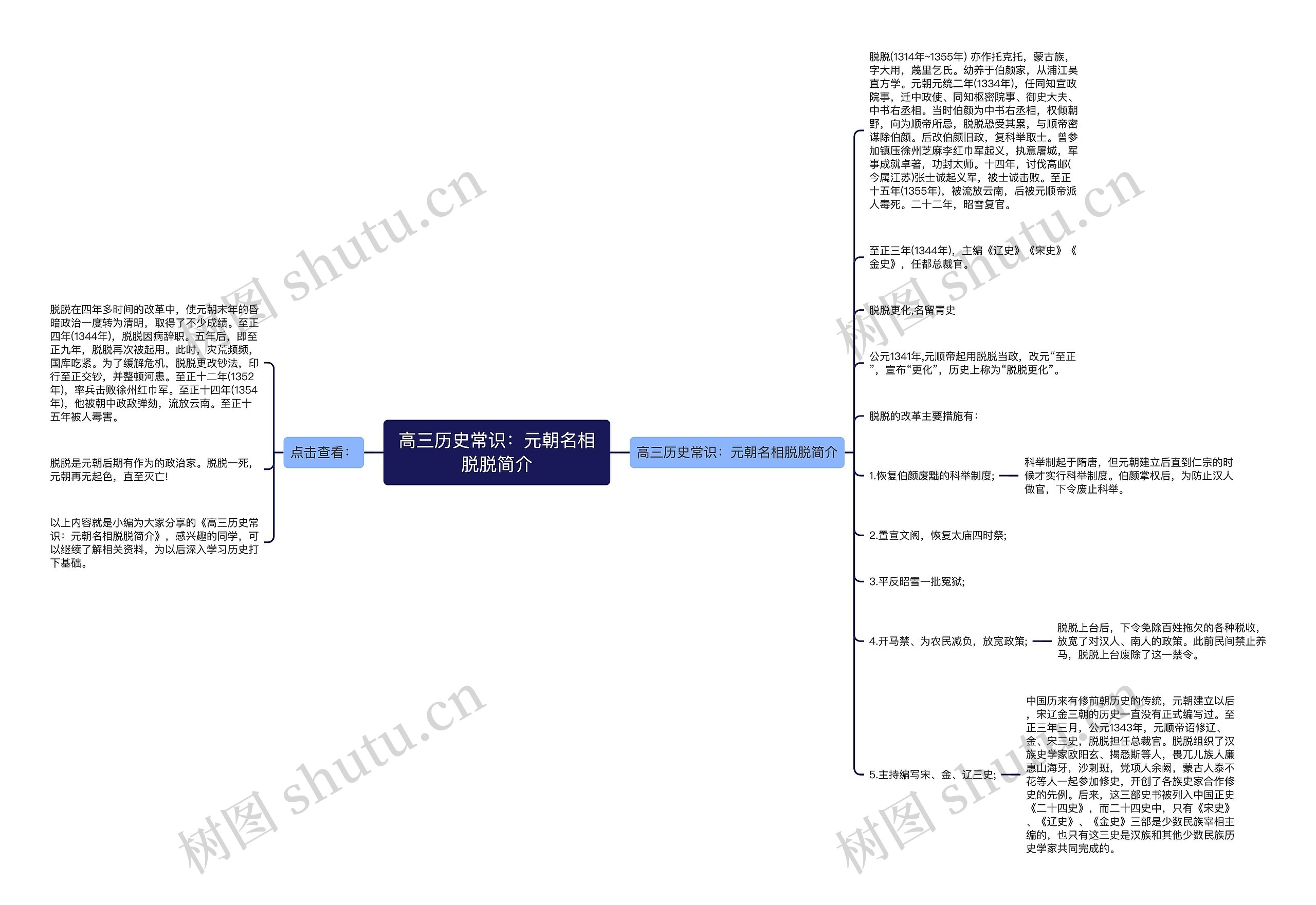 高三历史常识：元朝名相脱脱简介