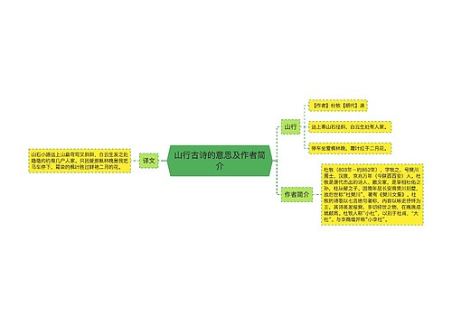 山行古诗的意思及作者简介