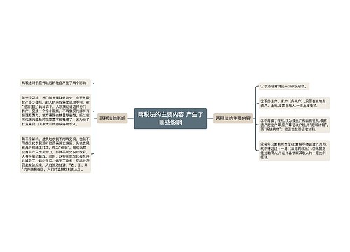 两税法的主要内容 产生了哪些影响