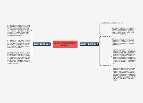 湿润区与半湿润区的分界线是什么