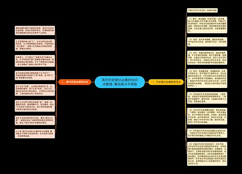 高中历史提分必看的知识点整理-看完高分不用愁