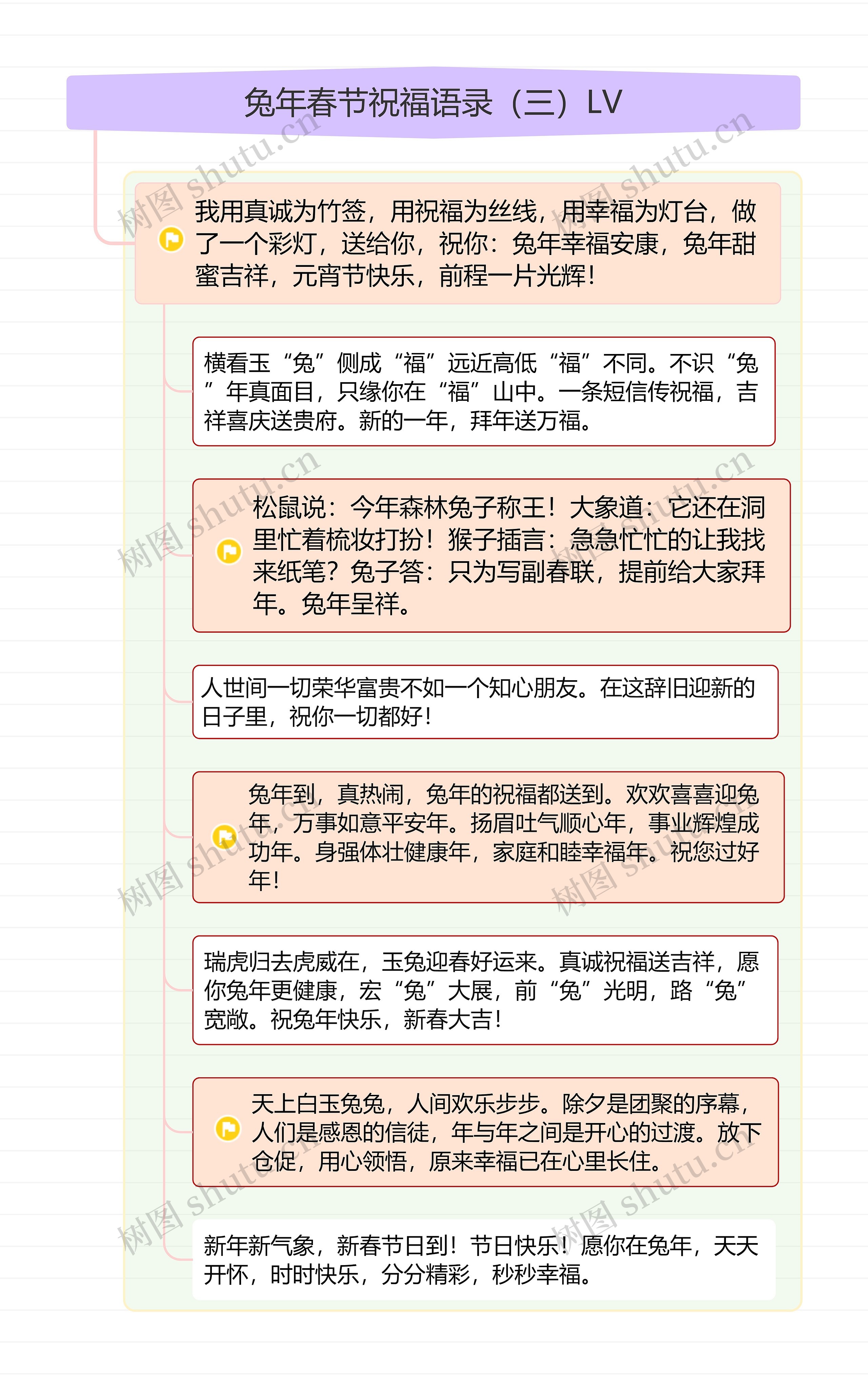 兔年春节祝福语录（三）LV