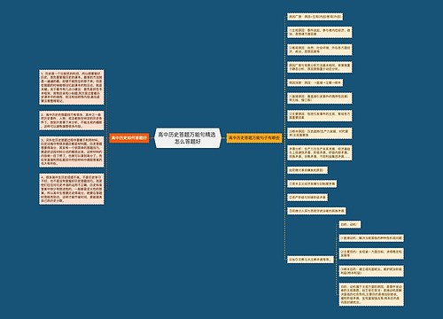 高中历史答题万能句精选 怎么答题好