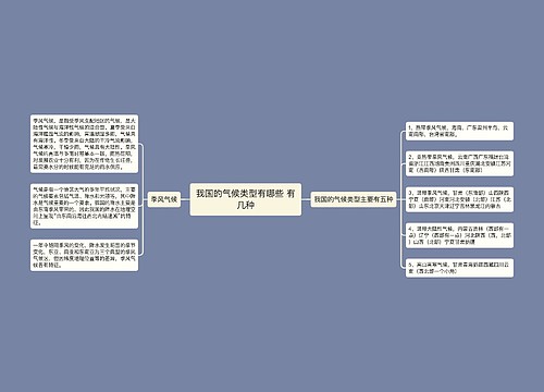 我国的气候类型有哪些 有几种