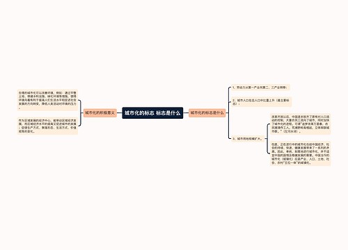 城市化的标志 标志是什么