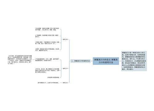 弹簧测力计的含义 弹簧测力计的使用方法