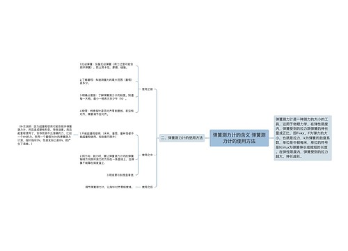 弹簧测力计的含义 弹簧测力计的使用方法