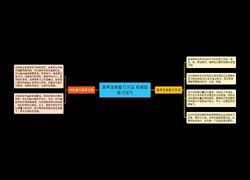 高考生物复习方法 有哪些复习技巧