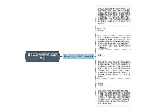 日本工业分布的特点及其成因