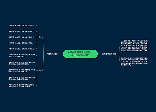 关雎主要表现手法是什么 是什么时期的诗歌