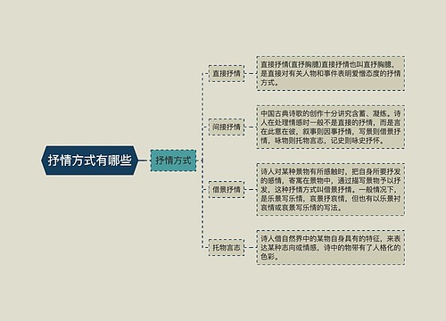 抒情方式有哪些