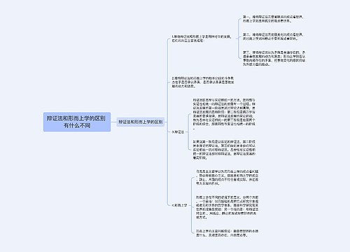 辩证法和形而上学的区别 有什么不同