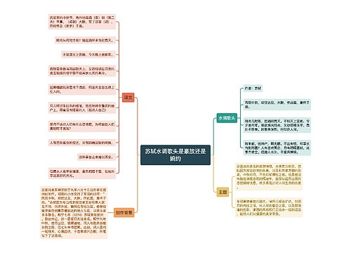 苏轼水调歌头是豪放还是婉约