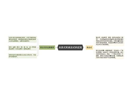 关系式和表达式的区别