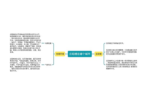 岳阳楼在哪个城市