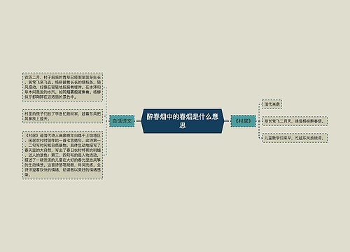 醉春烟中的春烟是什么意思