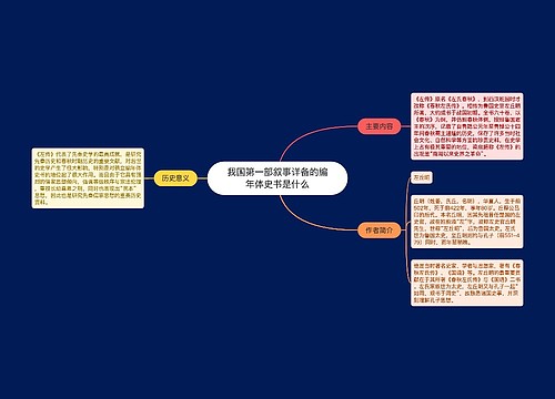 我国第一部叙事详备的编年体史书是什么