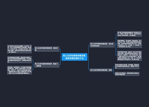 高三生如何提高地理成绩 提高地理成绩的方法