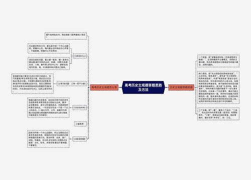 高考历史主观题答题思路及方法