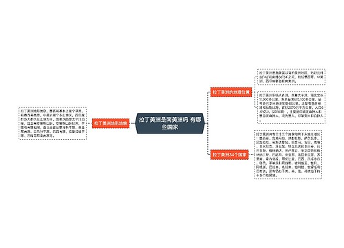 拉丁美洲是南美洲吗 有哪些国家