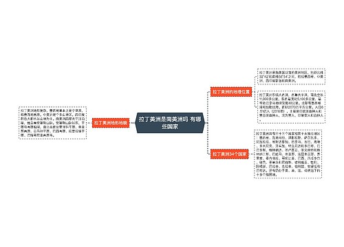 拉丁美洲是南美洲吗 有哪些国家