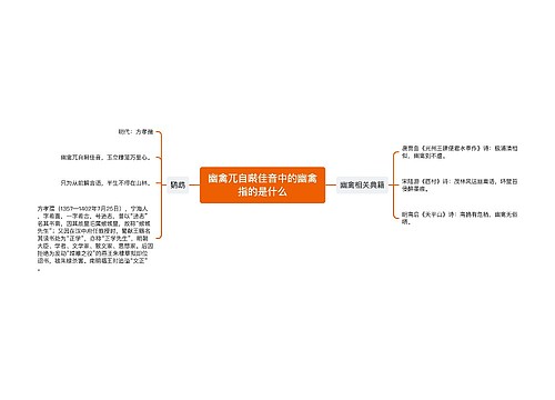 幽禽兀自啭佳音中的幽禽指的是什么